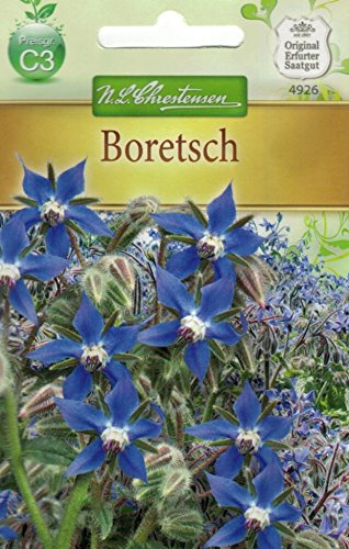 Chrestensen Boretsch